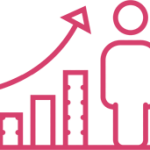 Growth and development activities